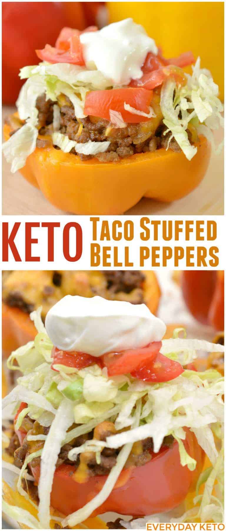 Keto Stuffed Bell Peppers Everyday Ketogenic