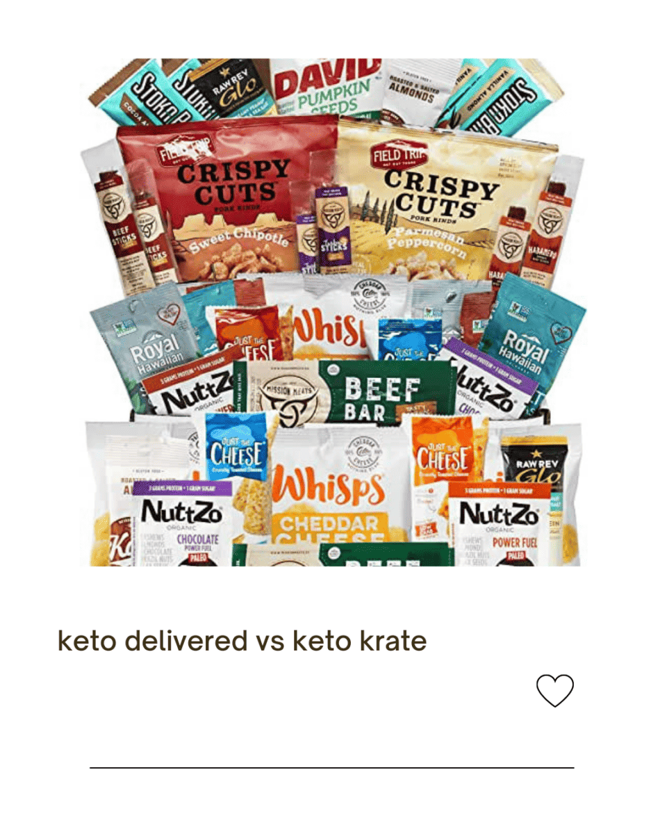 The BEST Keto Subscription Box In 2026 Reviewed | Our Top Pick